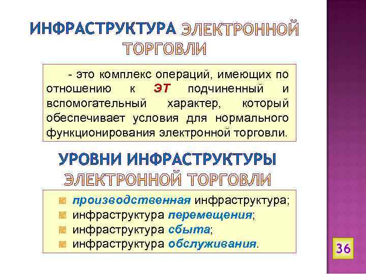 ИНФРАСТРУКТУРА - это комплекс операций, имеющих по отношению к ЭТ подчиненный и вспомогательный характер,