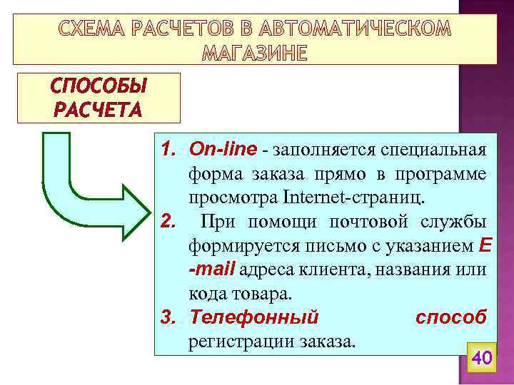 СПОСОБЫ РАСЧЕТА 1. Оn-line - заполняется специальная форма заказа прямо в программе просмотра Internet-страниц.