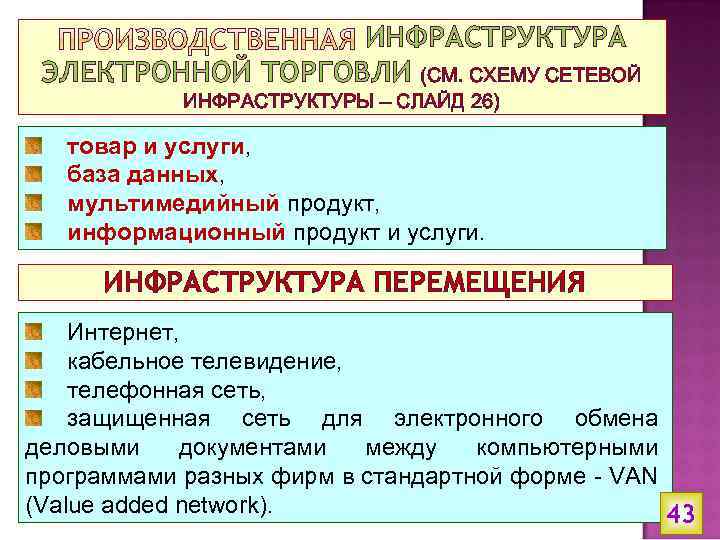 ИНФРАСТРУКТУРА ЭЛЕКТРОННОЙ ТОРГОВЛИ (СМ. СХЕМУ СЕТЕВОЙ ИНФРАСТРУКТУРЫ – СЛАЙД 26) товар и услуги, база