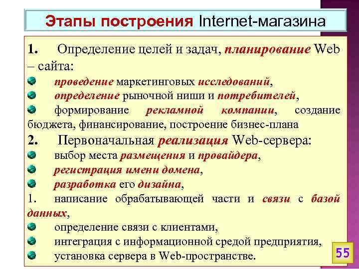 Этапы построения Internet-магазина 1. Определение целей и задач, планирование Web – сайта: проведение маркетинговых