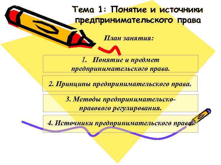 Тема 1: Понятие и источники предпринимательского права План занятия: 1. Понятие и предмет предпринимательского