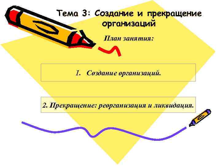 Тема 3: Создание и прекращение организаций План занятия: 1. Создание организаций. 2. Прекращение: реорганизация