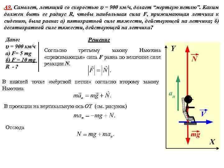 А 9. Самолет, летящий со скоростью = 900 км/ч, делает “мертвую петлю”. Каким должен