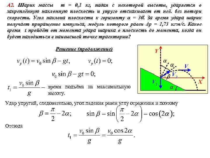 А 2. Шарик массы m = 0, 1 кг, падая с некоторой высоты, ударяется