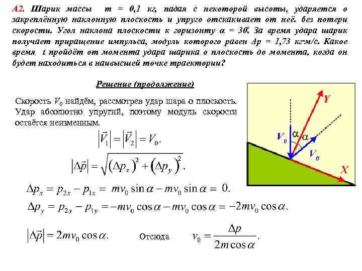 А 2. Шарик массы m = 0, 1 кг, падая с некоторой высоты, ударяется