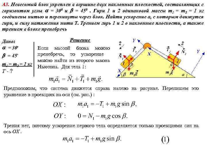 А 3. Невесомый блок укреплен в вершине двух наклонных плоскостей, составляющих с горизонтом углы