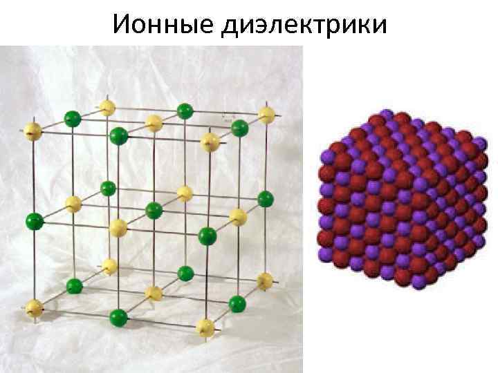 Ионные диэлектрики 
