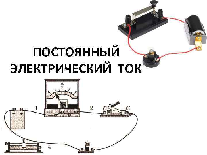 ПОСТОЯННЫЙ ЭЛЕКТРИЧЕСКИЙ ТОК 