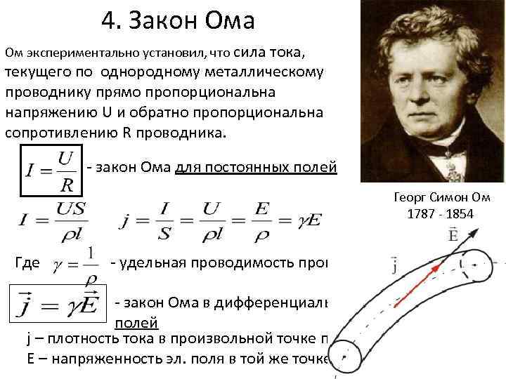 4. Закон Ома Ом экспериментально установил, что сила тока, текущего по однородному металлическому проводнику