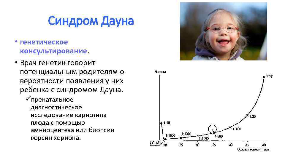 Синдром дауна наследственное или нет