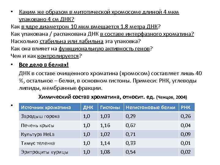  • Каким же образом в митотической хромосоме длиной 4 мкм упаковано 4 см