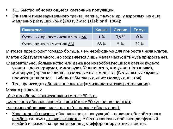  • • 3. 1. Быстро обновляющиеся клеточные популяции Эпителий пищеварительного тракта, легкие, тимус