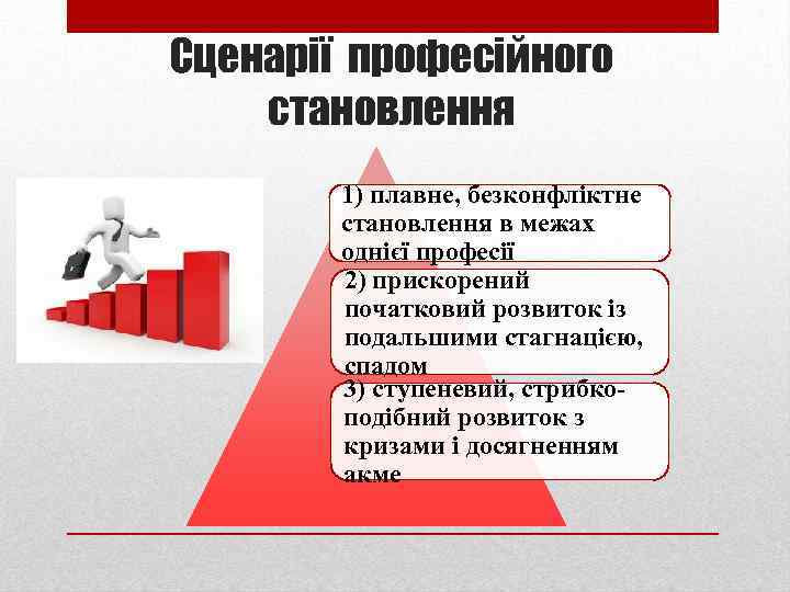 Сценарії професійного становлення 1) плавне, безконфліктне становлення в межах однієї професії 2) прискорений початковий