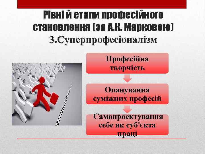 Рівні й етапи професійного становлення (за А. К. Марковою) 3. Суперпрофесіоналізм Професійна творчість Опанування