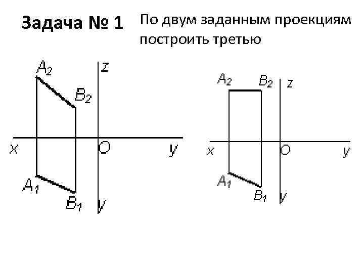Задача № 1 По двум заданным проекциям построить третью 