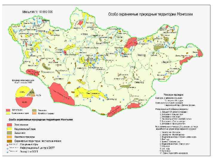 Характеристика монголии по плану