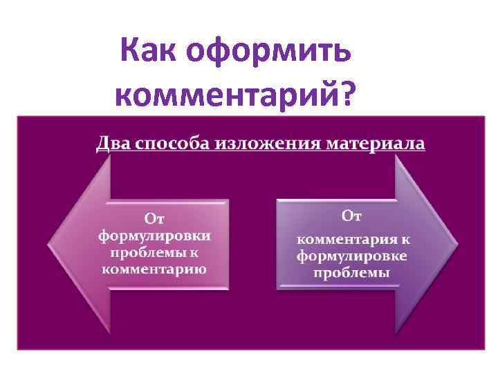 Как оформить комментарий? ü Автор раскрывает проблему на примере… ü В центре внимания автора…