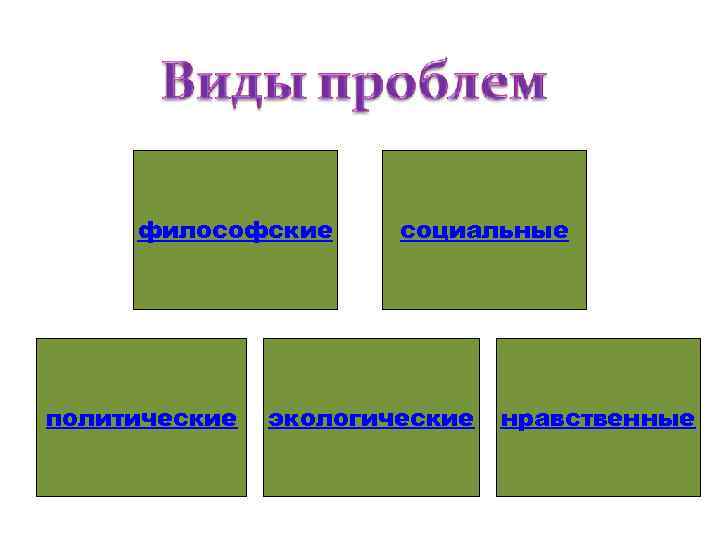 философские политические социальные экологические нравственные 