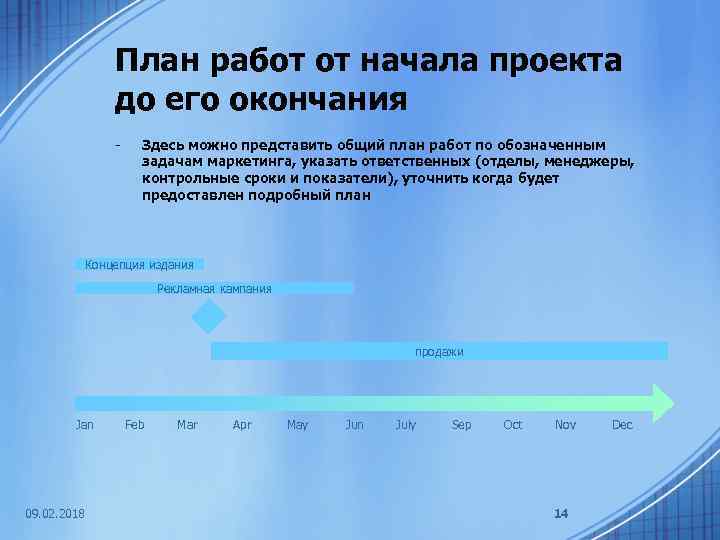 План работ от начала проекта до его окончания - Здесь можно представить общий план
