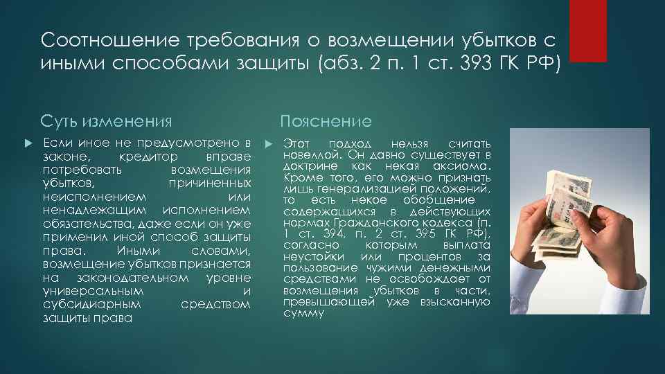 Уменьшить размер убытков. Способы возмещения убытков. Требование о компенсации. Требование о взыскании убытков. Методы компенсации убытков.