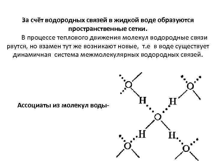 Водородная связь между молекулами альдегидов. Водородная связь в молекуле воды схема.