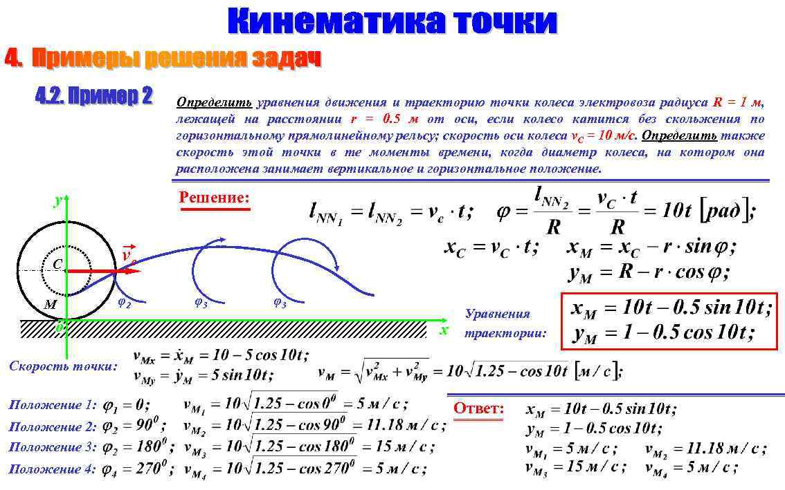 Найти траекторию движения точки