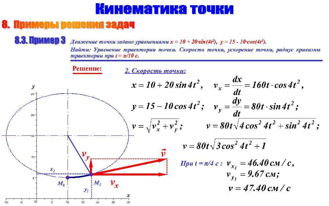 Скорость траектории точки. Найти уравнение траектории. Движение точки задано уравнениями. Движение точки задано уравнениями движения точки. Уравнение траектории движения.