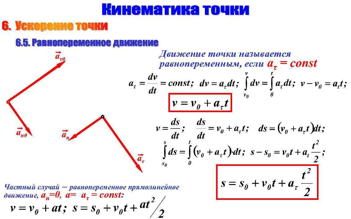 Движение точки называется равнопеременным, если aτ = const aτ0 an aτ Частный случай –