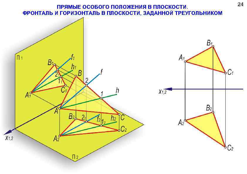 Плоскости заданные треугольниками