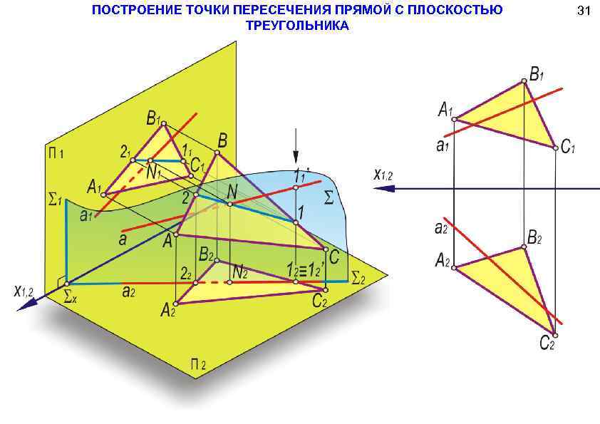 Найти угол между плоскостями треугольников