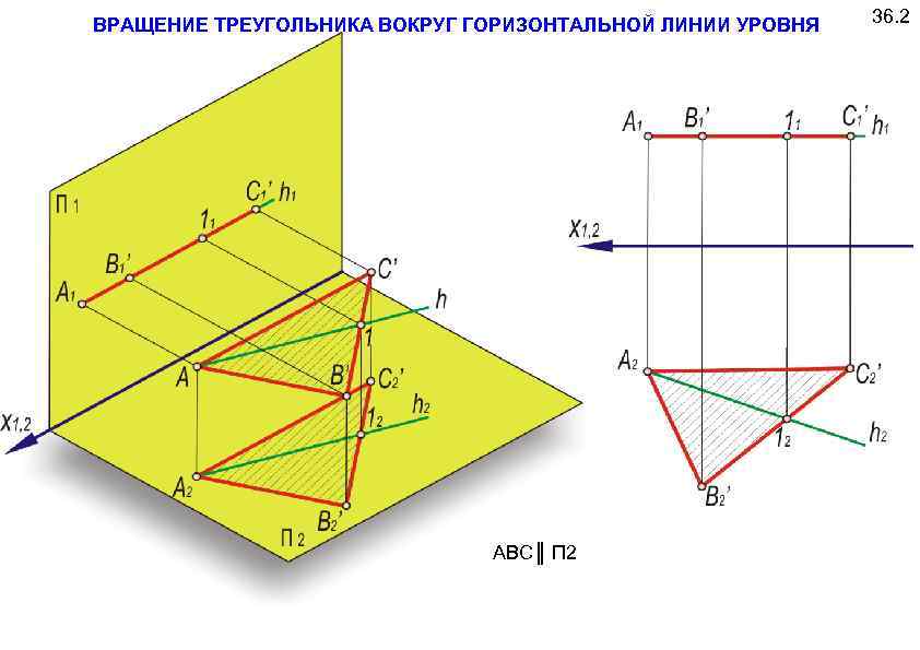 Линия уровня