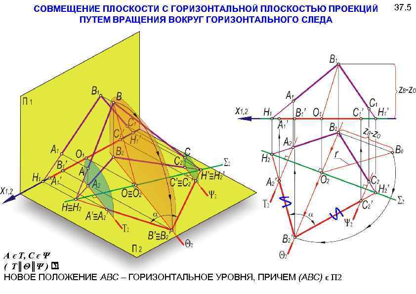 Найти проекцию пути. Плоскость совмещения Начертательная геометрия. Вращение вокруг фронтали Начертательная геометрия. Способ совмещения плоскостей проекций.