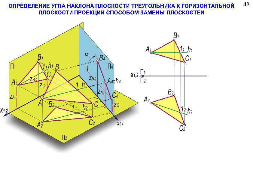 Плоскость треугольника