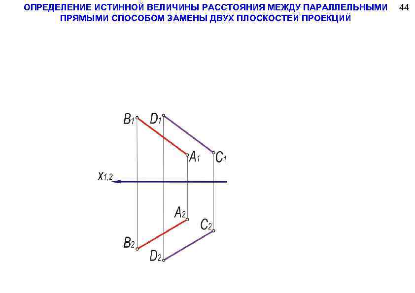 Расстояние между 2 плоскостями