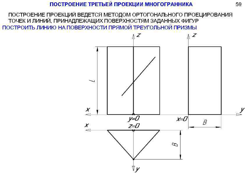 Как построить проекцию