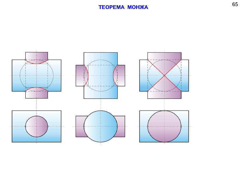 ТЕОРЕМА МОНЖА 65 