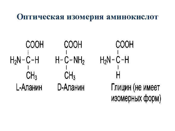Оптические аминокислоты. Оптическая изомерия аминокислот. Пространственная изомерия аминокислот. Структурная и пространственная изомерия аминокислот. Оптическая изомерия α аминокислот.