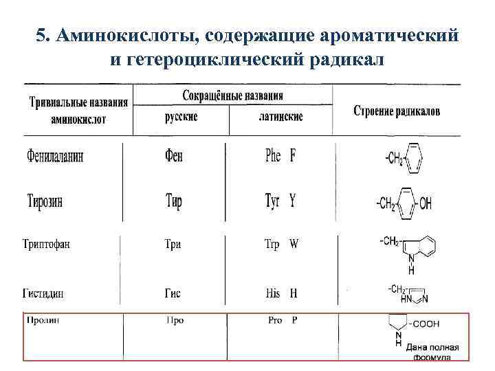 Концевые аминокислоты. Аминокислоты с гетероциклическим радикалом. Структура ароматических аминокислот. Гетероциклические аминокислоты структурные формулы. Аминокислоты, содержащие ароматический радикал.