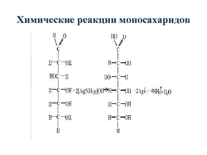 Химические реакции моносахаридов 