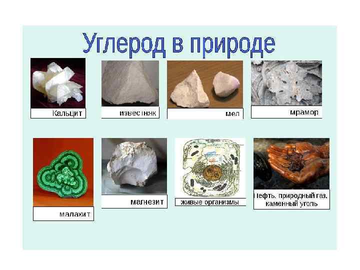 Презентация углерод 8 класс