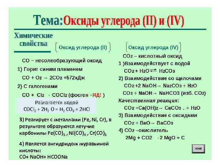 Разлагается водой СОСl 2 + 2 Н 2 О = Н 2 СО 3