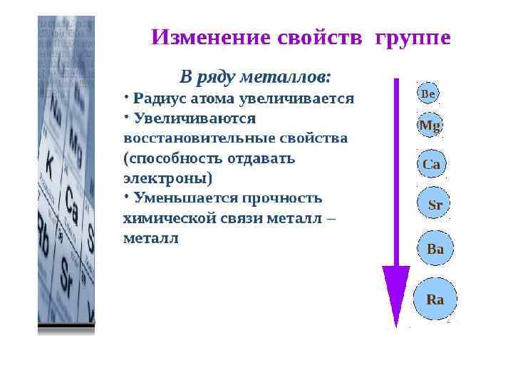 Щелочноземельные металлы презентация