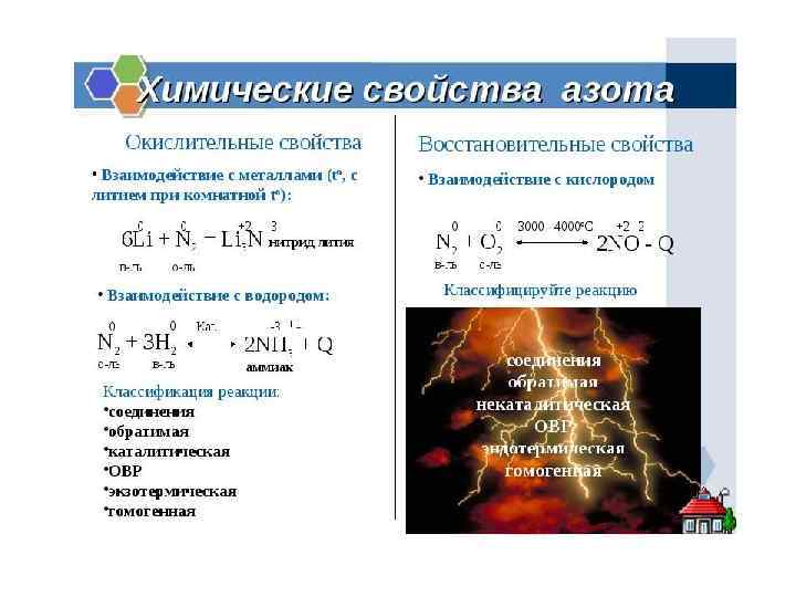 Свойства и получение азота 