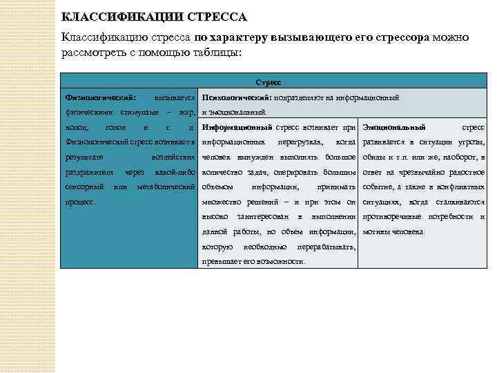 Каузальная классификация стрессоров презентация