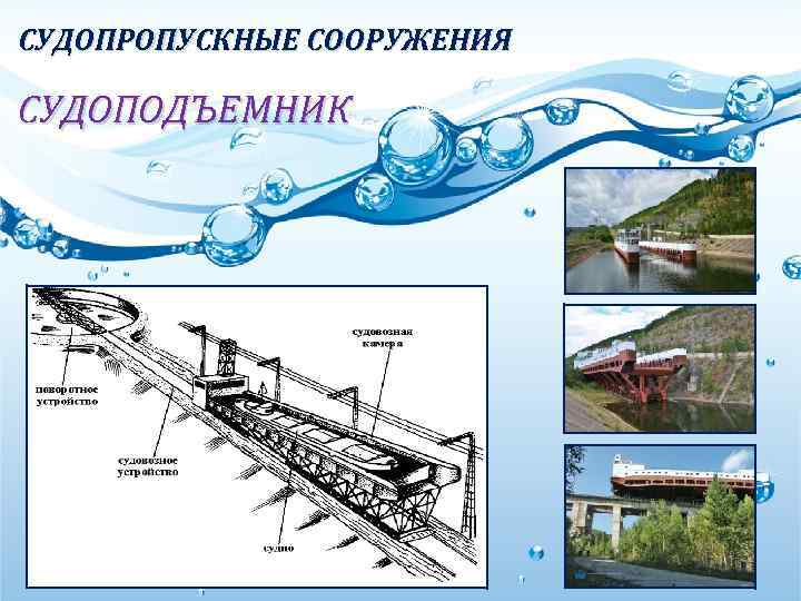 СУДОПРОПУСКНЫЕ СООРУЖЕНИЯ СУДОПОДЪЕМНИК 