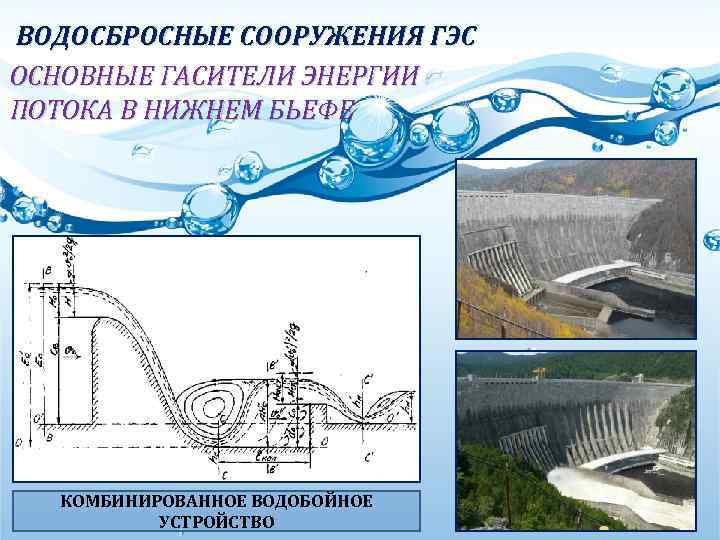 ВОДОСБРОСНЫЕ СООРУЖЕНИЯ ГЭС ОСНОВНЫЕ ГАСИТЕЛИ ЭНЕРГИИ ПОТОКА В НИЖНЕМ БЬЕФЕ КОМБИНИРОВАННОЕ ВОДОБОЙНОЕ УСТРОЙСТВО 