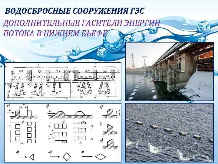 ВОДОСБРОСНЫЕ СООРУЖЕНИЯ ГЭС ДОПОЛНИТЕЛЬНЫЕ ГАСИТЕЛИ ЭНЕРГИИ ПОТОКА В НИЖНЕМ БЬЕФЕ 