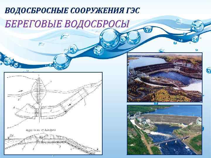 ВОДОСБРОСНЫЕ СООРУЖЕНИЯ ГЭС БЕРЕГОВЫЕ ВОДОСБРОСЫ 