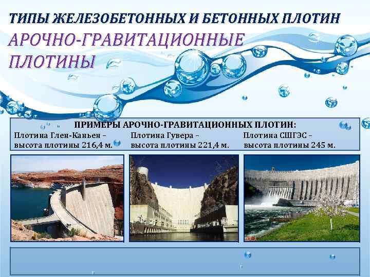 ТИПЫ ЖЕЛЕЗОБЕТОННЫХ И БЕТОННЫХ ПЛОТИН АРОЧНО-ГРАВИТАЦИОННЫЕ ПЛОТИНЫ ПРИМЕРЫ АРОЧНО-ГРАВИТАЦИОННЫХ ПЛОТИН: Плотина Глен-Каньен – высота