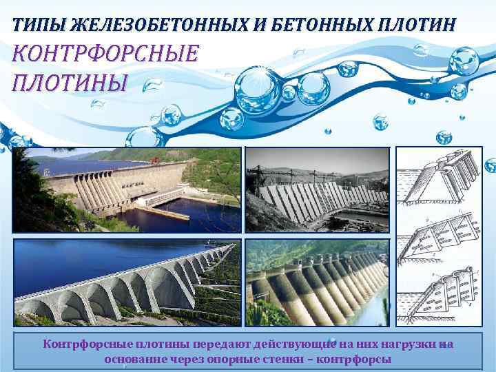 ТИПЫ ЖЕЛЕЗОБЕТОННЫХ И БЕТОННЫХ ПЛОТИН КОНТРФОРСНЫЕ ПЛОТИНЫ Контрфорсные плотины передают действующие на них нагрузки